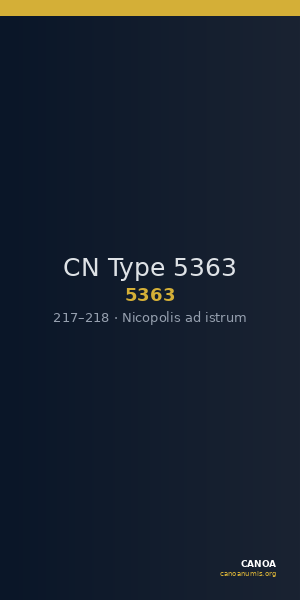 CN Type 5363 — CANOA