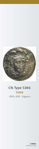 CN Type 5366 — CANOA
