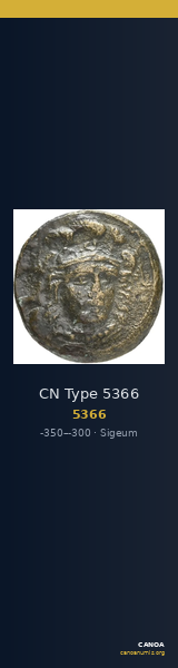 CN Type 5366 — CANOA