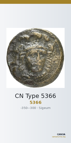 CN Type 5366 — CANOA