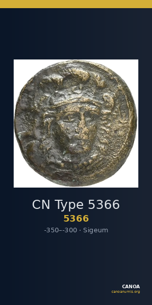 CN Type 5366 — CANOA