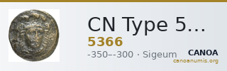 CN Type 5366 — CANOA