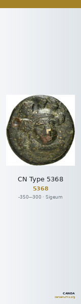 CN Type 5368 — CANOA