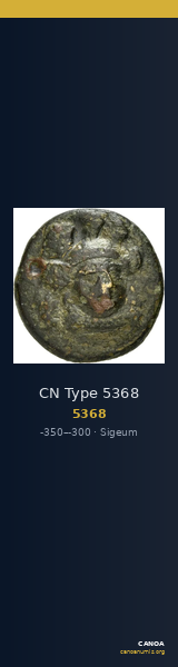CN Type 5368 — CANOA