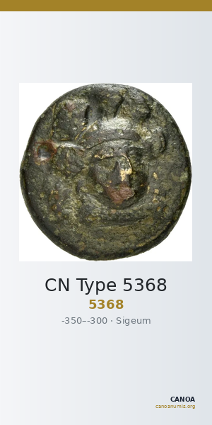 CN Type 5368 — CANOA