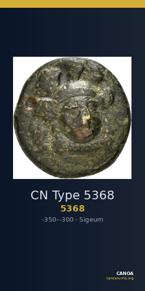 CN Type 5368 — CANOA
