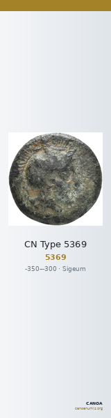 CN Type 5369 — CANOA