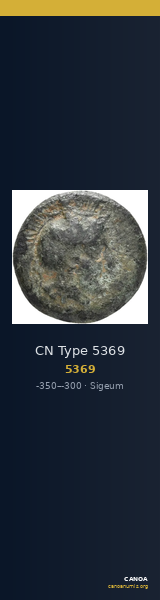 CN Type 5369 — CANOA