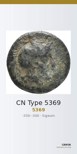 CN Type 5369 — CANOA