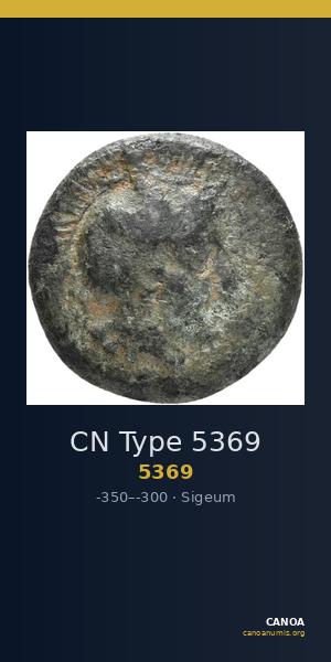 CN Type 5369 — CANOA