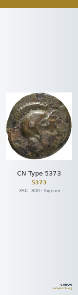 CN Type 5373 — CANOA