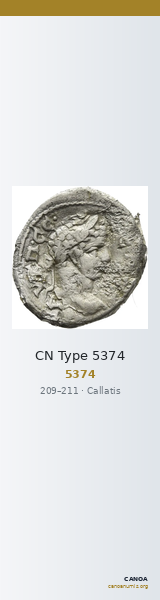 CN Type 5374 — CANOA