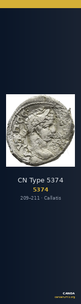 CN Type 5374 — CANOA