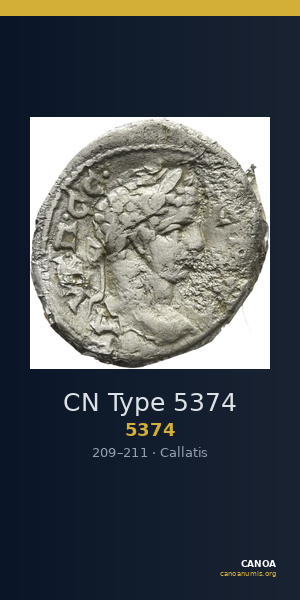 CN Type 5374 — CANOA