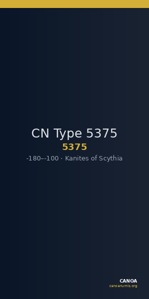 CN Type 5375 — CANOA
