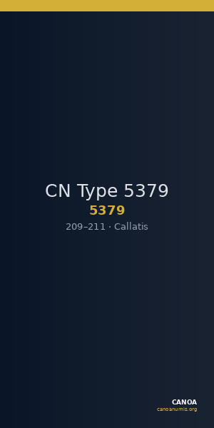 CN Type 5379 — CANOA