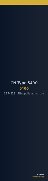 CN Type 5400 — CANOA