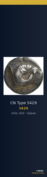 CN Type 5429 — CANOA