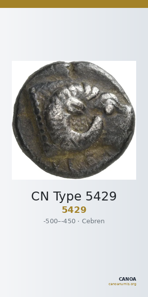 CN Type 5429 — CANOA