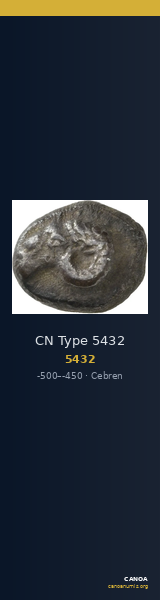 CN Type 5432 — CANOA