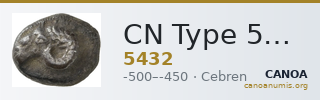 CN Type 5432 — CANOA