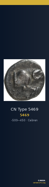CN Type 5469 — CANOA