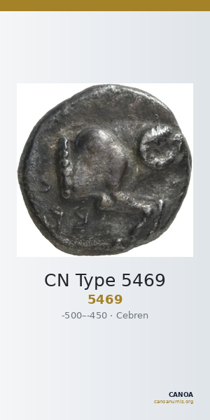 CN Type 5469 — CANOA