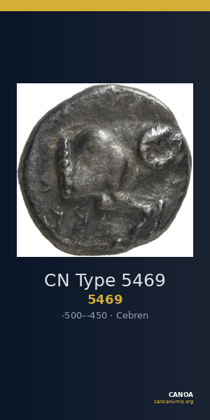 CN Type 5469 — CANOA