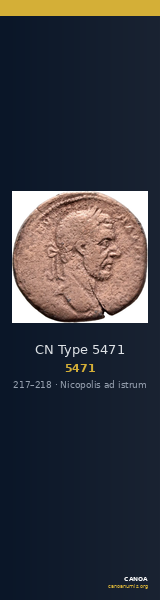CN Type 5471 — CANOA
