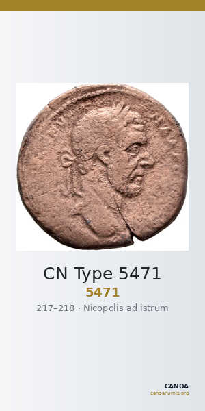 CN Type 5471 — CANOA
