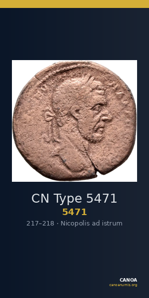 CN Type 5471 — CANOA