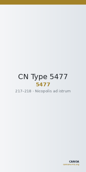 CN Type 5477 — CANOA