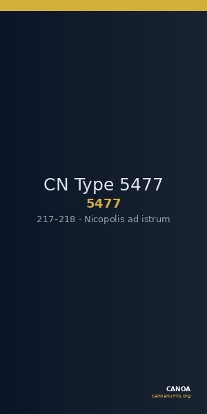 CN Type 5477 — CANOA