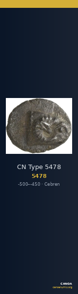 CN Type 5478 — CANOA