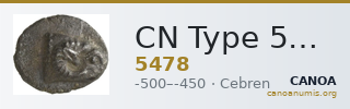 CN Type 5478 — CANOA