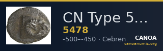 CN Type 5478 — CANOA