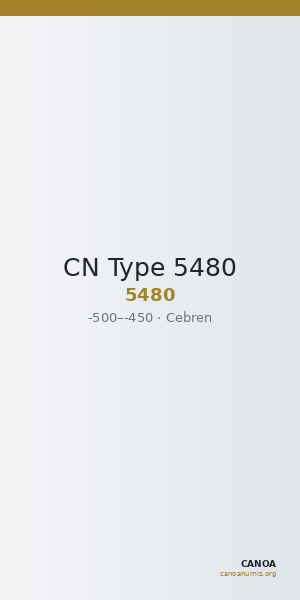 CN Type 5480 — CANOA