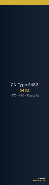 CN Type 5482 — CANOA
