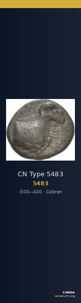 CN Type 5483 — CANOA