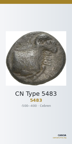 CN Type 5483 — CANOA