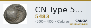 CN Type 5483 — CANOA