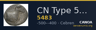 CN Type 5483 — CANOA