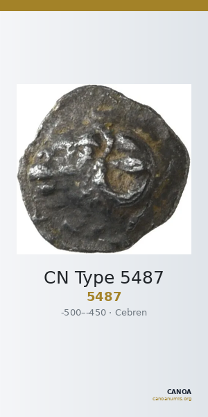 CN Type 5487 — CANOA