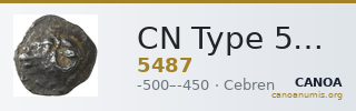 CN Type 5487 — CANOA