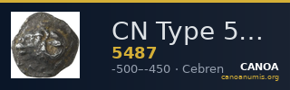CN Type 5487 — CANOA