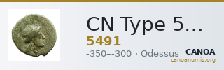CN Type 5491 — CANOA