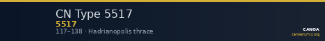 CN Type 5517 — CANOA