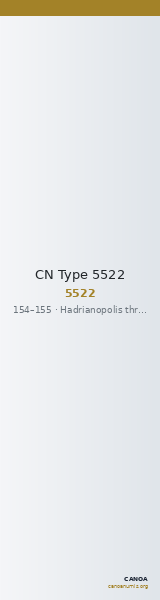 CN Type 5522 — CANOA