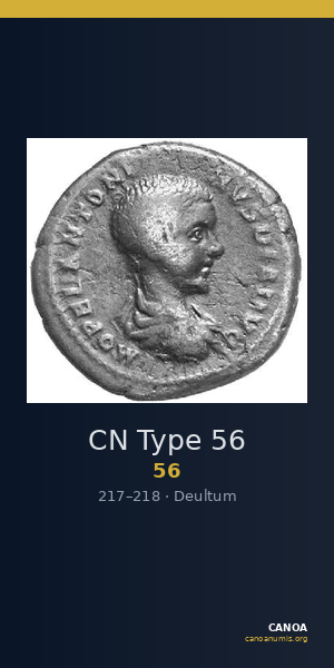 CN Type 56 — CANOA