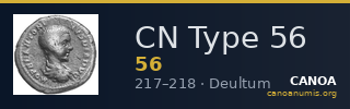 CN Type 56 — CANOA